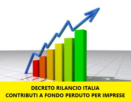 Decreto rilancio Italia